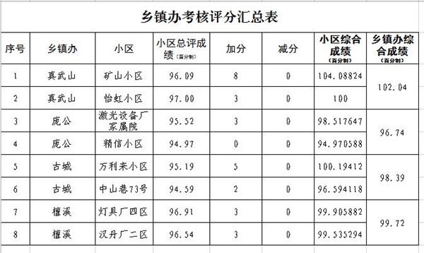 修改图25.jpg