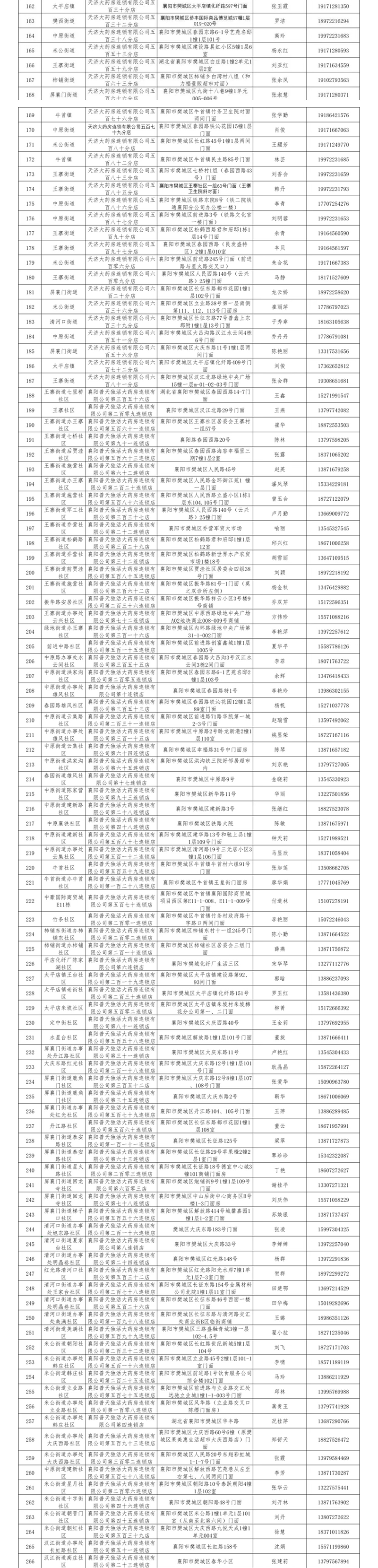 药店保供点_03.gif