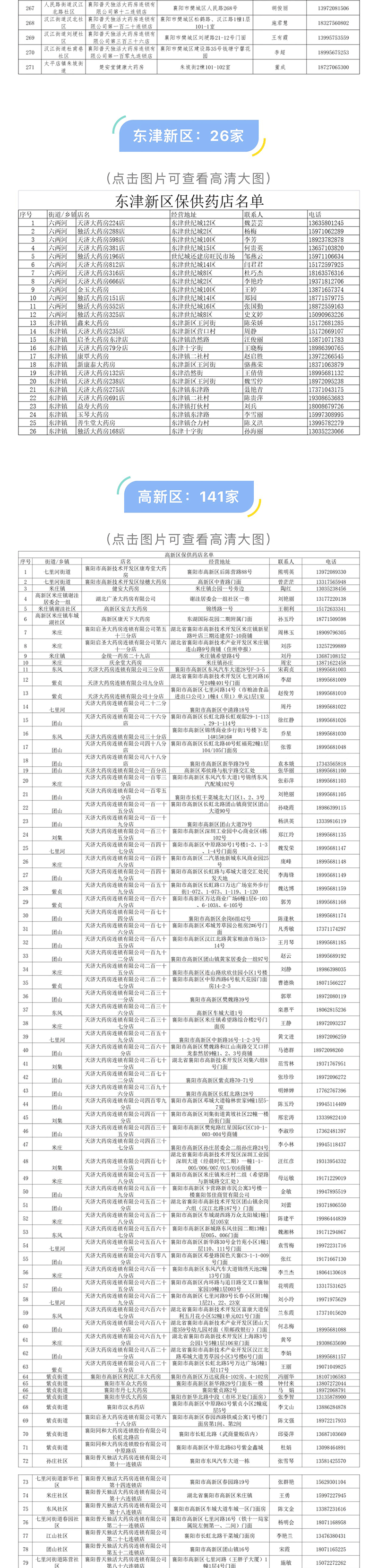 药店保供点_04.gif