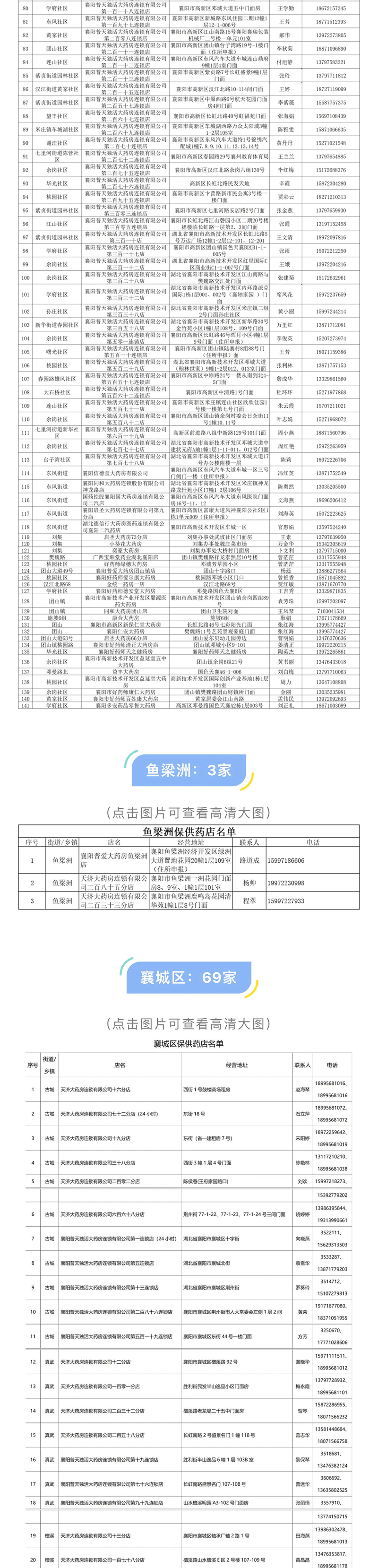 药店保供点_05.gif