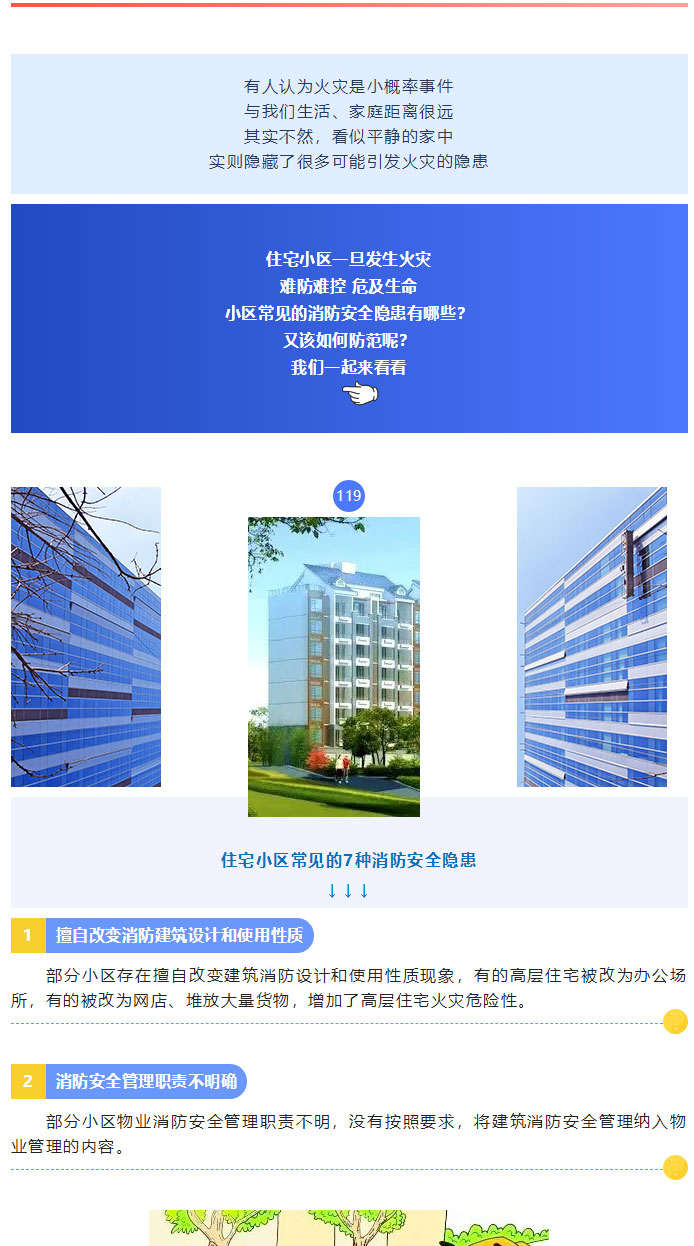 防患于未“燃”-_-居民住宅小区消防安全知识“划重点”！_01.jpg