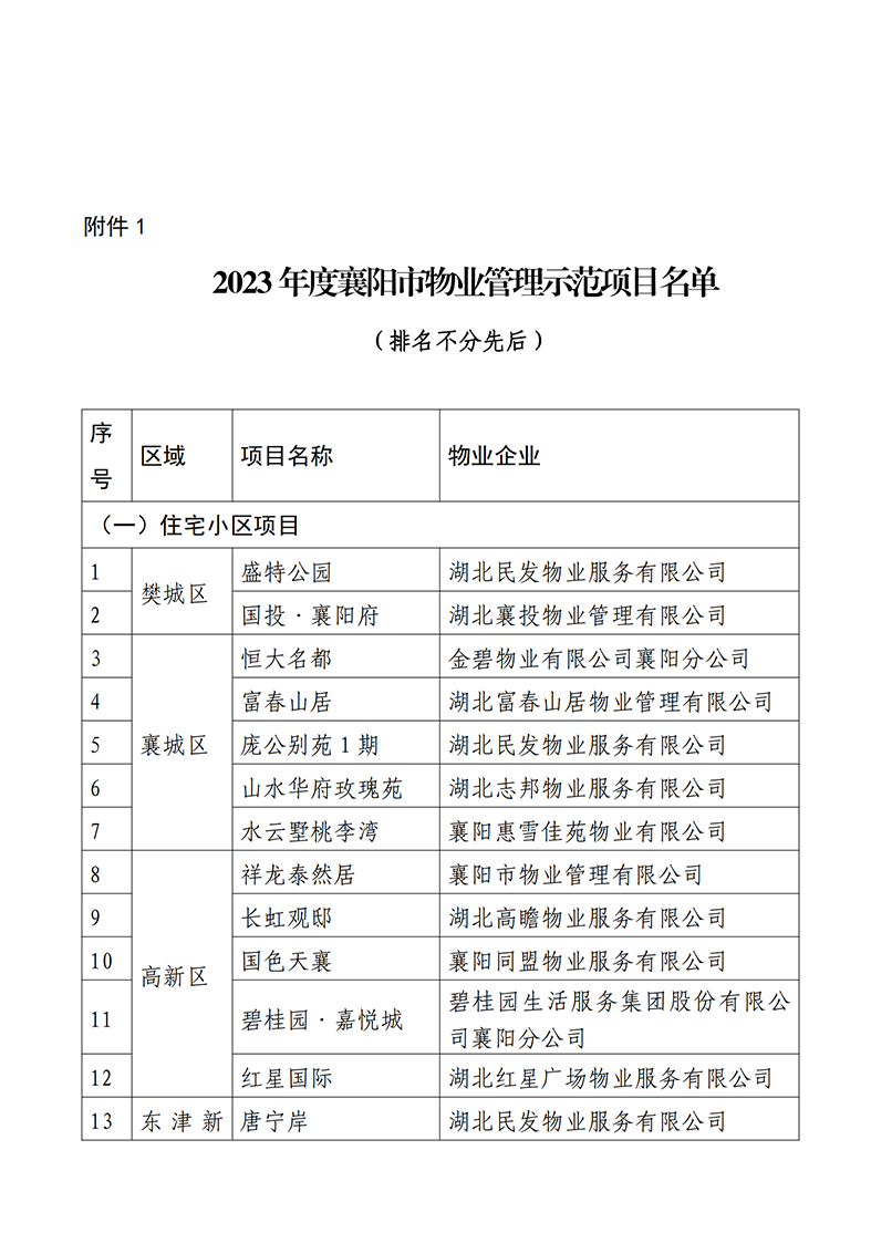 1705658700157052.png 微信图片_20240118163301.png