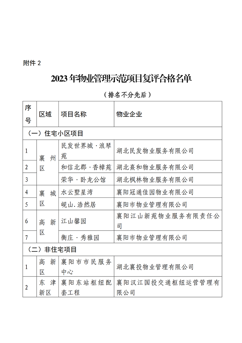 1705658717119598.png 微信图片_20240118163315.png